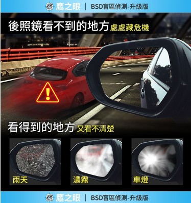 盲點偵測輔助系統